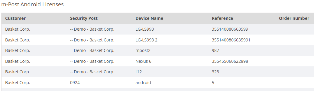 Table

Description automatically generated with medium confidence