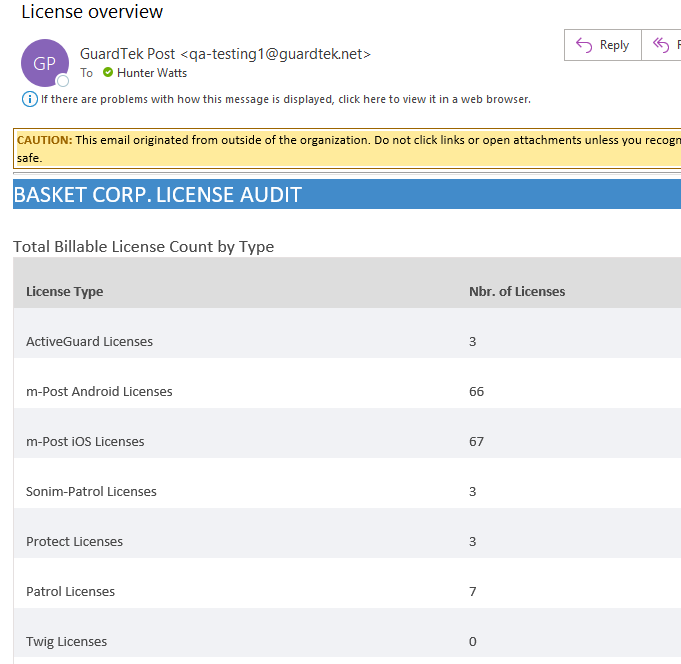 Table

Description automatically generated