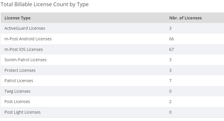 Table

Description automatically generated
