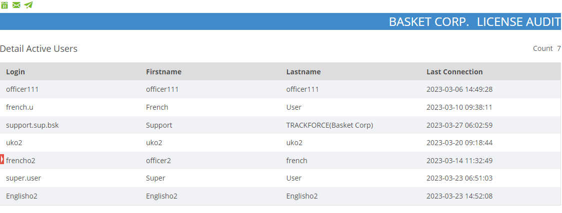 Table

Description automatically generated