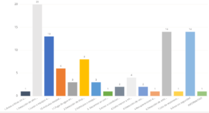 Chart.png